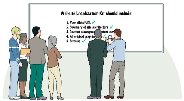 gpi_website localization