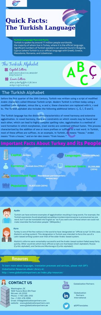Turkish Language Topics Turkish Language Translation eBook - Globalization Partners International