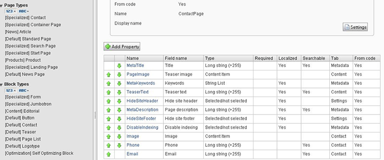 Episerver (Optimizely) localization