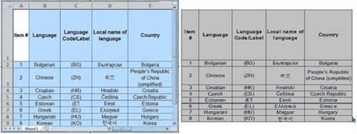 Spreadsheets