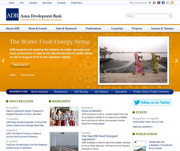 Asia_Development_Bank