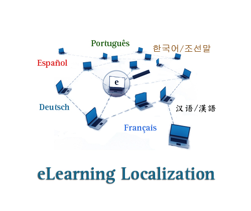 ELearning Localization