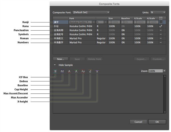 gpi-composite fonts-3