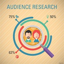 GPI-SEO-ECOMMERCE-AUDIENCE