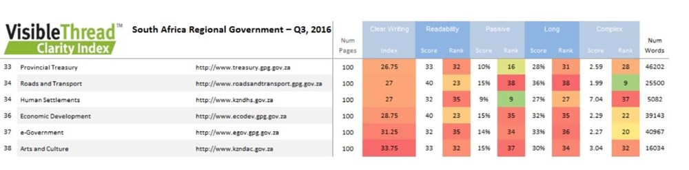 gpi-south africa websites-1