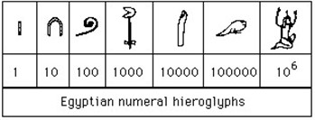 GPI_Egyptian_Hieroglyphs_2