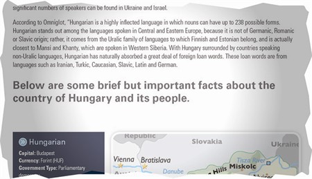 GPI_Hungary_Language_1