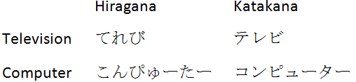 GPI_KANJI_3