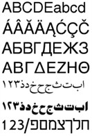 translation_fonts