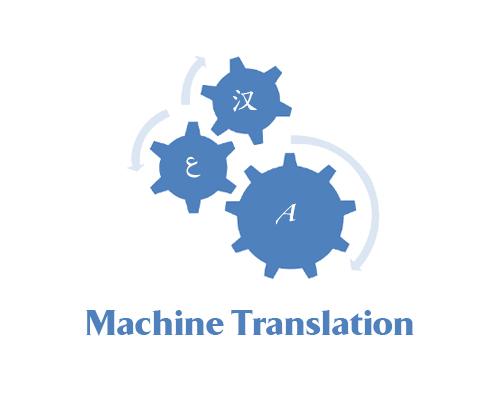 Machine translation презентация
