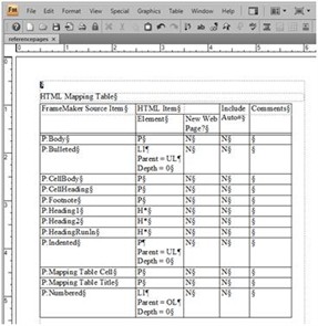 document-localization