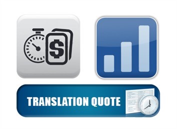 Preparing a Translation Budget