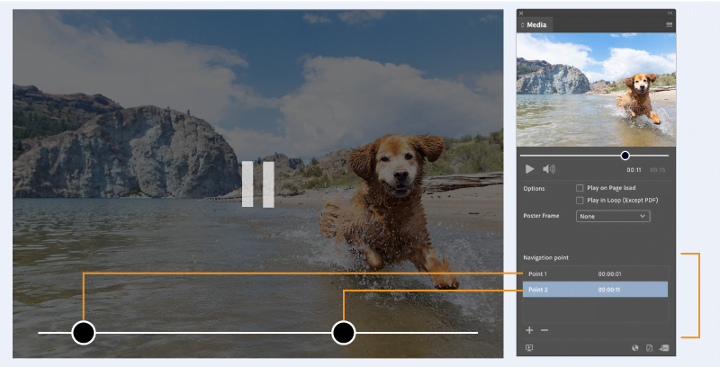 InDesign Media Panel Navigation Points