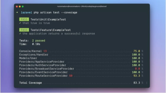 New Test Coverage Option - Laravel 9